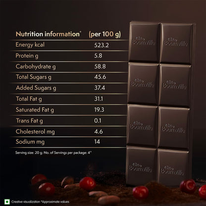 Cadbury Bournville Cranberry Dark Chocolate Bar