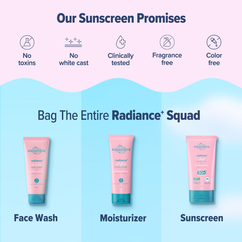 Aqualogica Radiance+ Dewy Sunscreen Gel SPF 50+ PA++++ | Lightweight texture for oily , combination , acne prone skin | Broad spectrum protection | In-vivo Tested | No white cast , Non greasy | For Men & Women | 30g