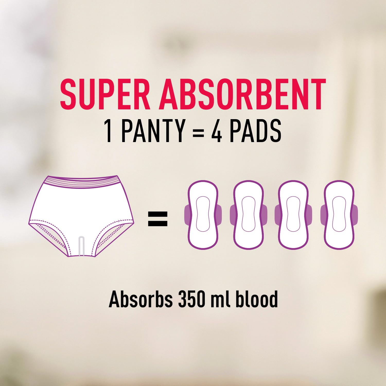 Sirona Disposable Period Panties for Women | L â€“ XL | 360Â° Sanitary Protection for Heavy Flow & Sirona Period Made Easy Tampons - 20 Piece | For Heavy Flow