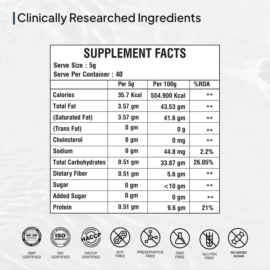 Miduty by Palak Notes Fat Burning Chai Creamer - Fat Burning - Metabolism - Fat loss - Weight management - Diabetes care - Medium Chain Triglyceride MCT Powder 200g (1)