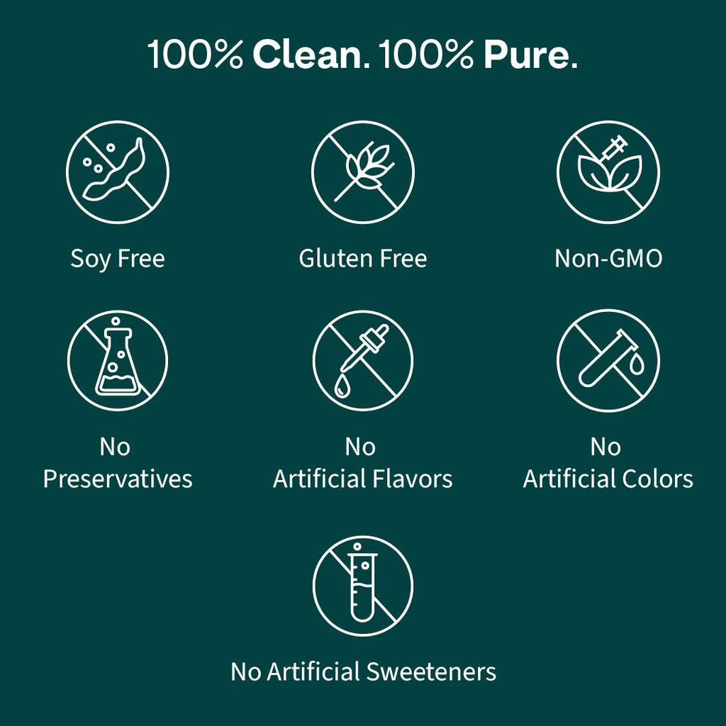 OZiva Daily Protein Activ for Women | Best Protein Powder for Women with 120g Protein, Probiotics, Shatavari for Increased Energy Levels, Bone Health and Hormonal Balance 300g