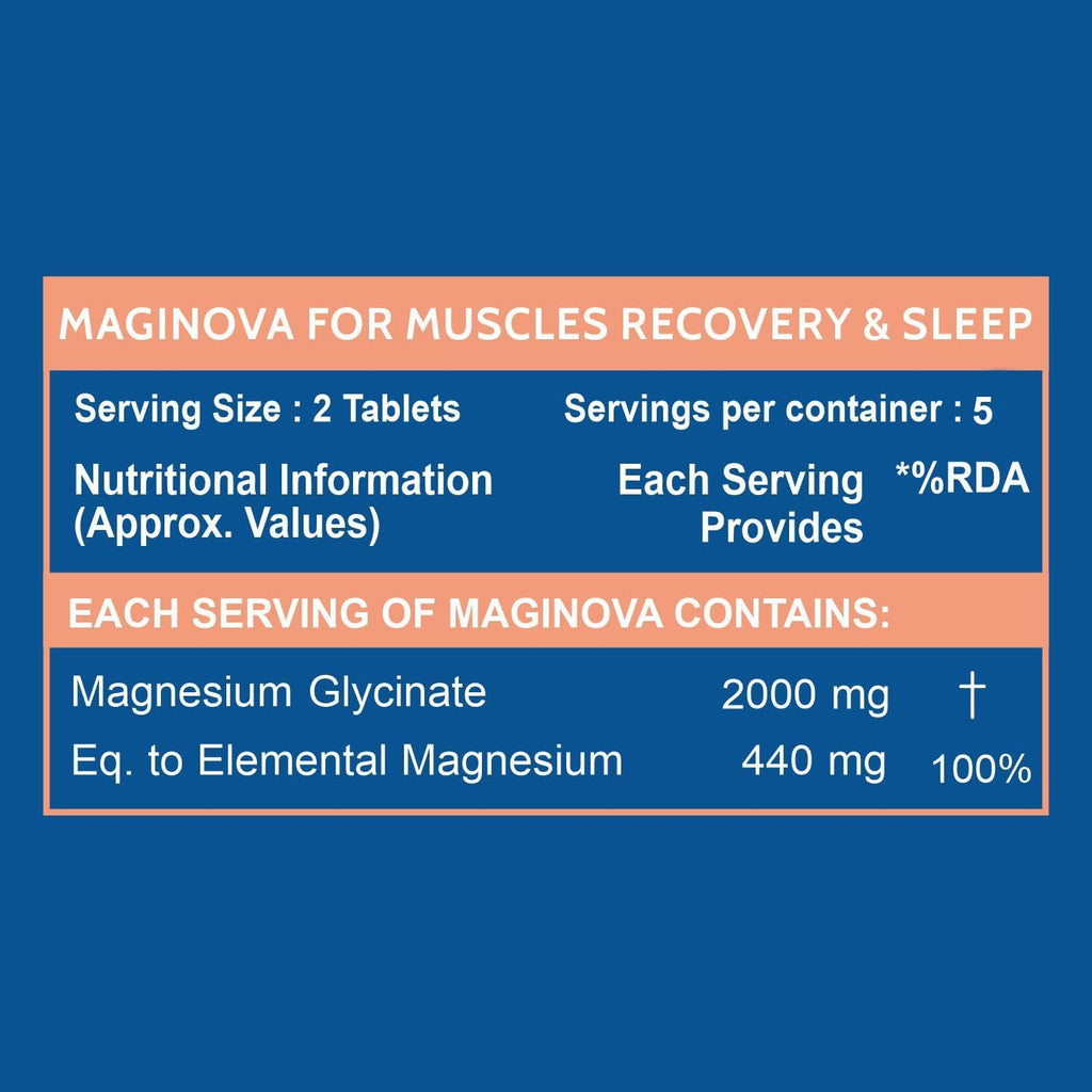Carbamide Forte Chelated Magnesium Glycinate 2000mg Per Serving Supplement - 10 Veg Tablets (Pack of 2)