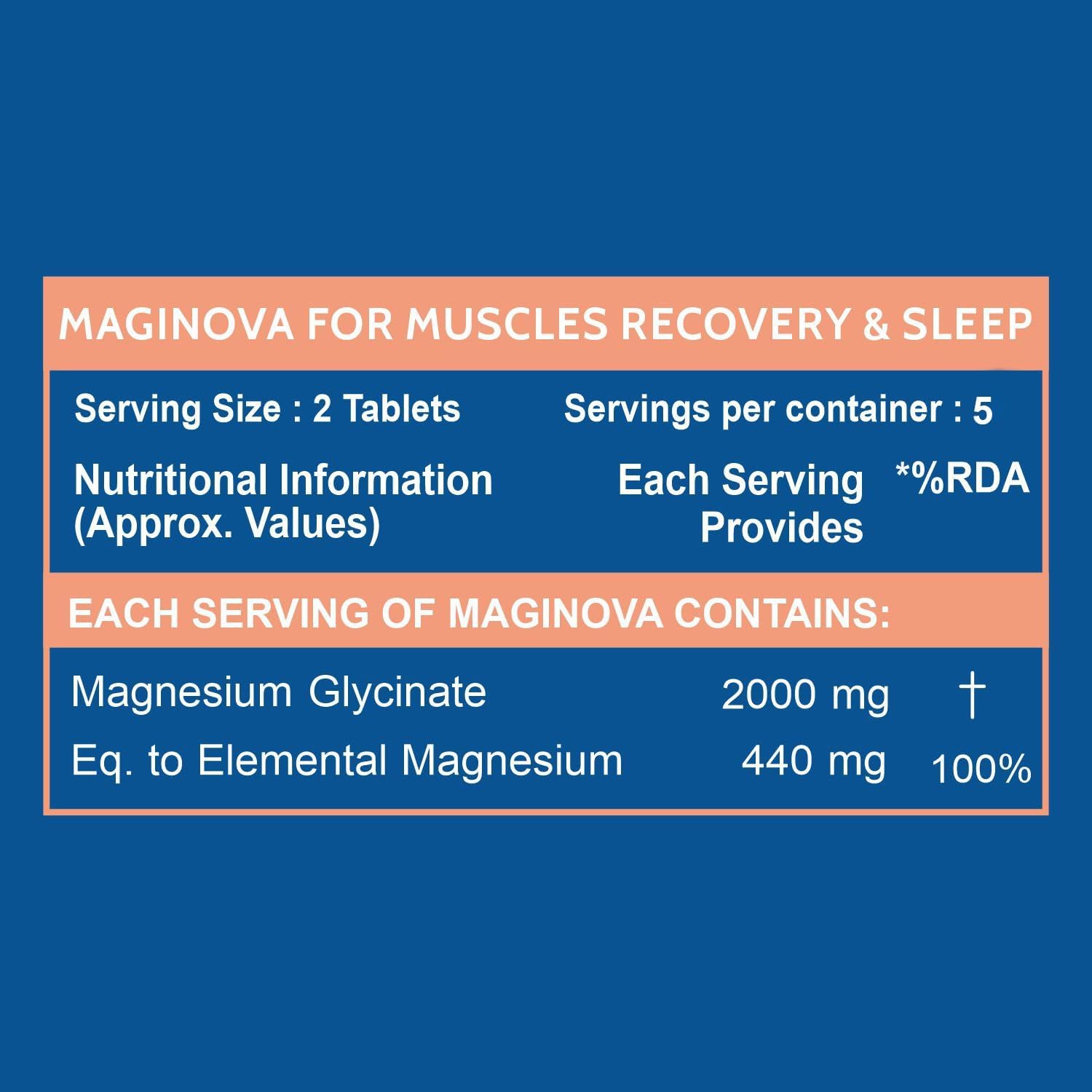 Carbamide Forte Chelated Magnesium Glycinate 2000mg Per Serving Supplement - 10 Veg Tablets (Pack of 2)