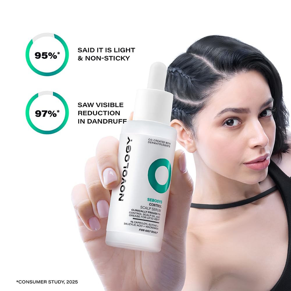 Novology Sebosys Control Scalp Serum for 48hrs Oil Control with 1% Capryloyl, Salicylic Acid, Niacinamide| Targets greasy hair and itchy scalp | 50ml