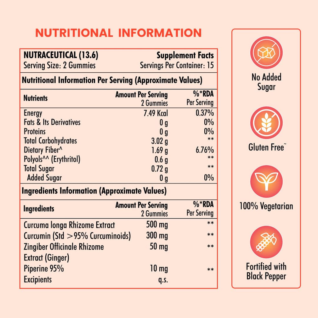 NATURYZ Turmeric + Ginger Gummies â€“ Lung detox Supplement with 95% Curcumin & Piperine | Powerful Joint, Immunity, Respiratory & Inflammation Support | High Absorption Formula with Curcuma Longa Extract | Vegan, Non-GMO, 30 Gummies (Mix Fruit Flavour)