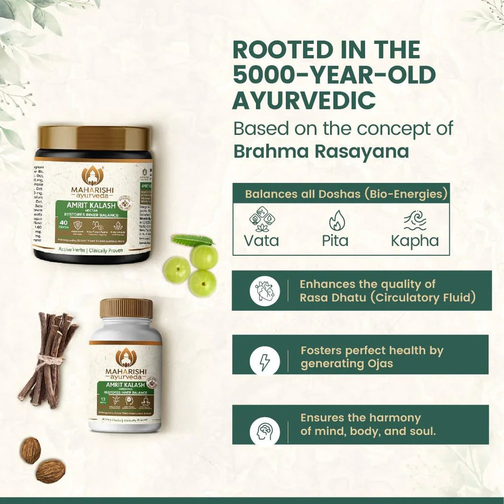 Maharishi Ayurveda Amrit Kalash Nectar Paste 600 gms