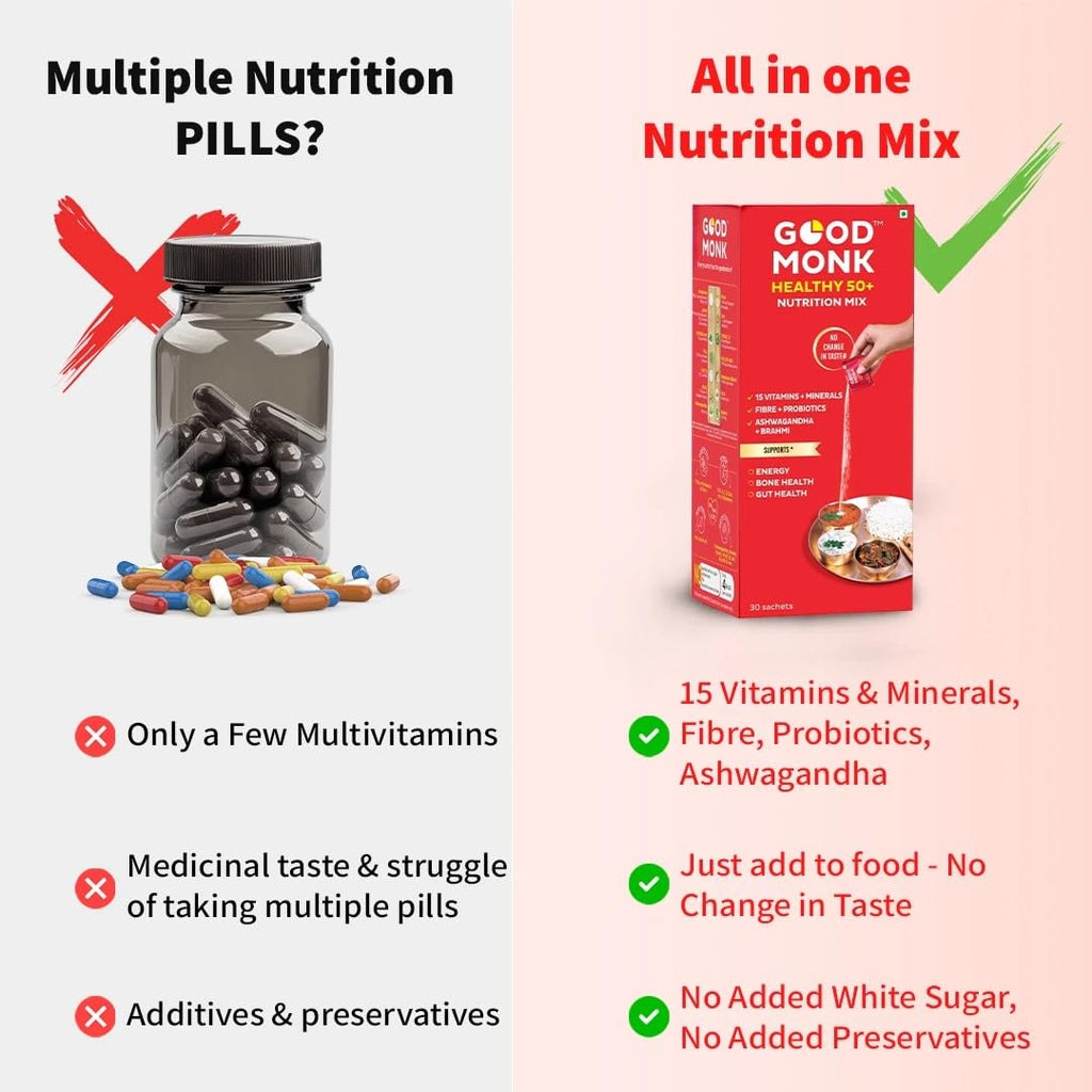 Good Monk Healthy 50+ Multivitamin for Senior Men & Women | For Energy, Bone & Gut Health | With Probiotics, Fibre, Ashwagandha, Vit. B12, C, D, Iron, Zinc | Add To Food - No Taste Change | 30 Sachets