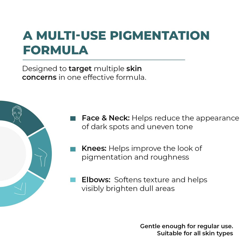 Conscious Chemist Kojic Acid Face Cream | 20g | Azelaic Acid Cream for Men & Women with Niacinamide | Anti Pigmentation, Reduce Dark Spots, All Skin Type - Trubiom