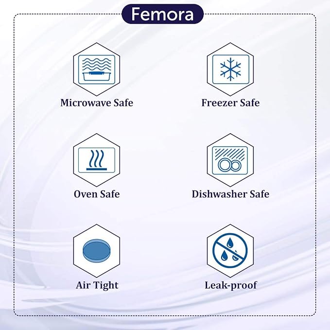 Femora Borosilicate Glass Containers for Kitchen | Storage Box for Kitchen With Air Vent Lid | Set of 2 | 580 Ml Each