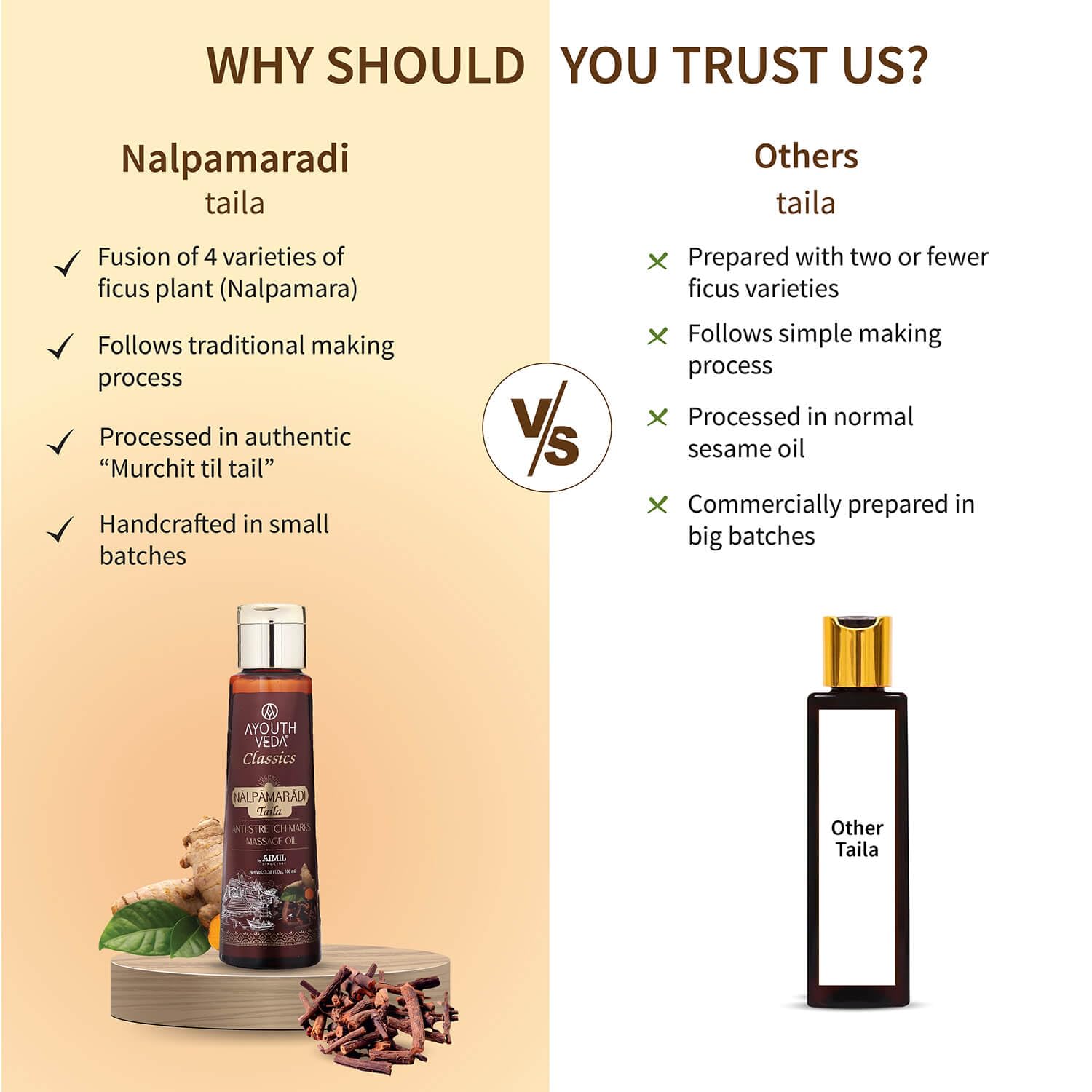 Ayouthveda Nalpamaradi Taila | Work as Stretch Marks Removal Massage Oil | Face & Body Oil Helps to Remove Pigmentation, Scars, Spots & Skin Taning (Pack Of 1-100ml)