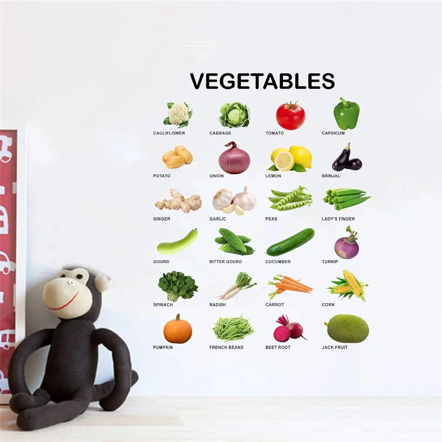 Decal O Decal Vinyl Vegetables with Names for Kids Learning - Nursery Wall Stickers Multicolour-Self-Adhesive