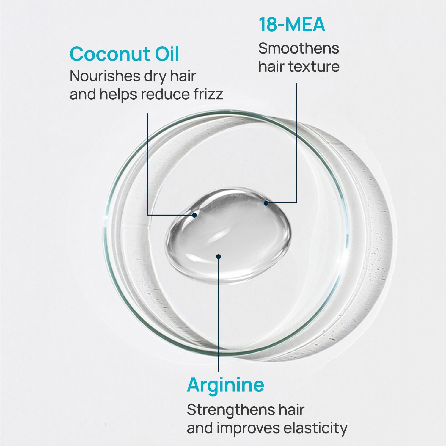 SkinKraft CocoCap Frizz Ease Leave-in Conditioner – 50 ml