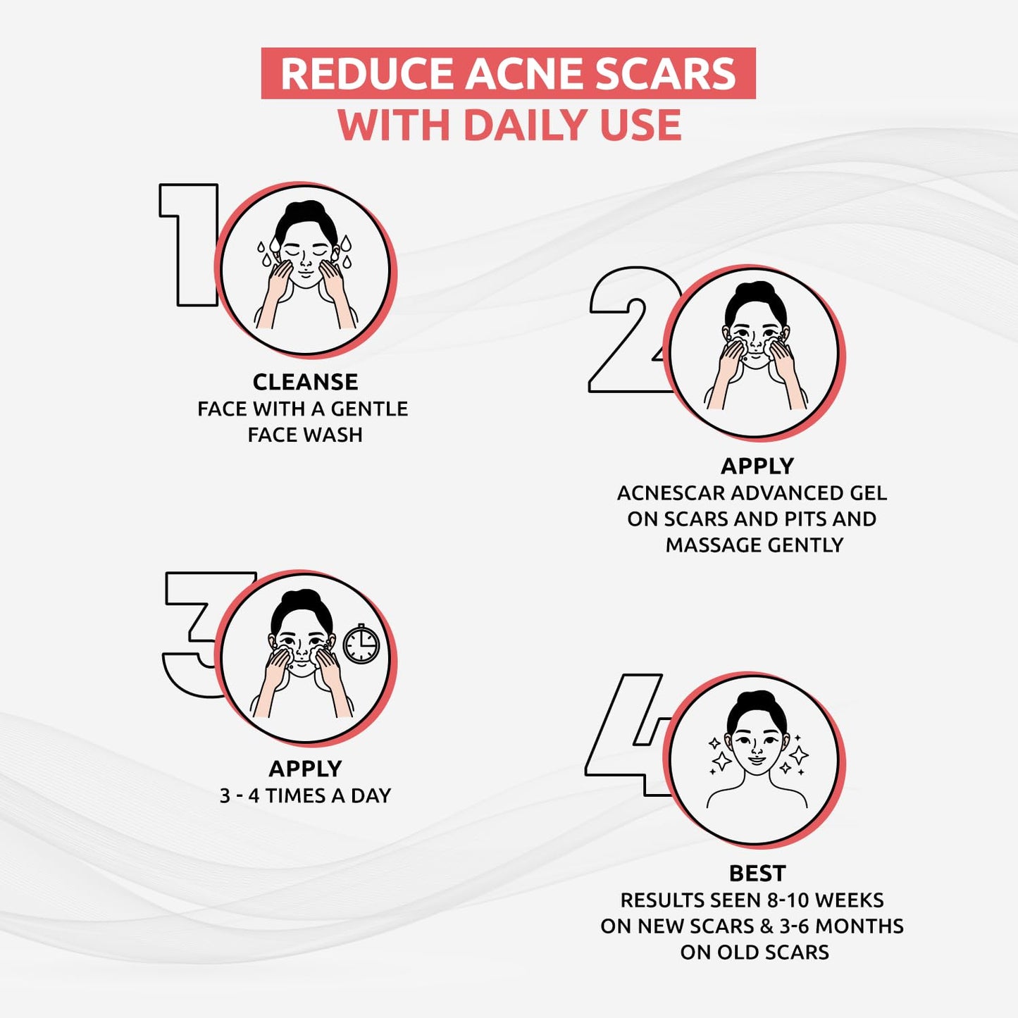 Brinton AcneScar Advanced Gel - 15 gms