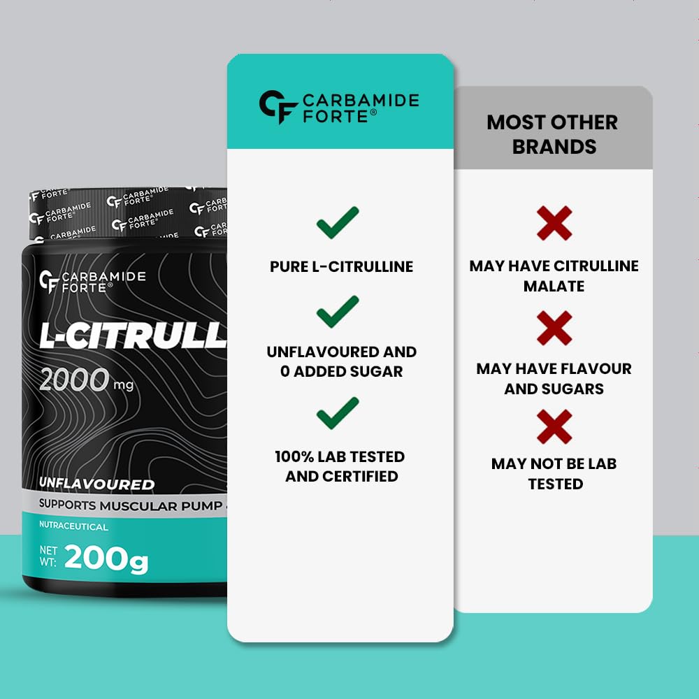 Carbamide Forte L Citrulline Powder 2000mg | pre workout Supplement for men & Women | L Citrulline Malate Powder | 2000mg 100 Unflavored Servings