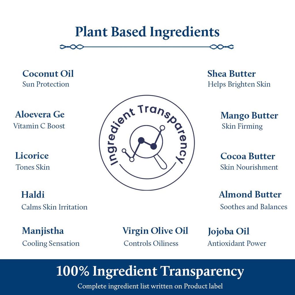 Blue Nectar SPF 30 PA++ Body Lotion with Body Butter for Women & Men | Plant Based Sunscreen Body Lotion for Women for UVA/B Sunlight Protection for Glowing Skin (200ml)