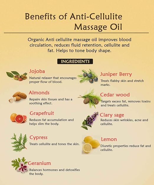Ancient Living Anti Cellulite Massage Oil - 100 ml