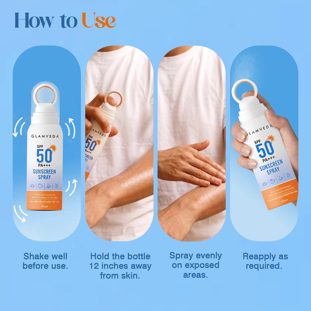 Glamveda Body Sunscreen Spray SPF 50 PA+++, Broad Spectrum UVA/UVB and Blue Light Protection, With Ceramides Peptides and Niacinamide, Quick Absorbing Waterproof Formula, No White Cast, For Men and Women, 100 gm