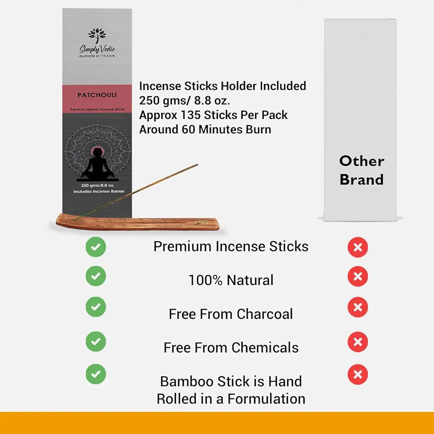 Simply Vedic Patchouli Incense Sticks Pack Charcoal-Free