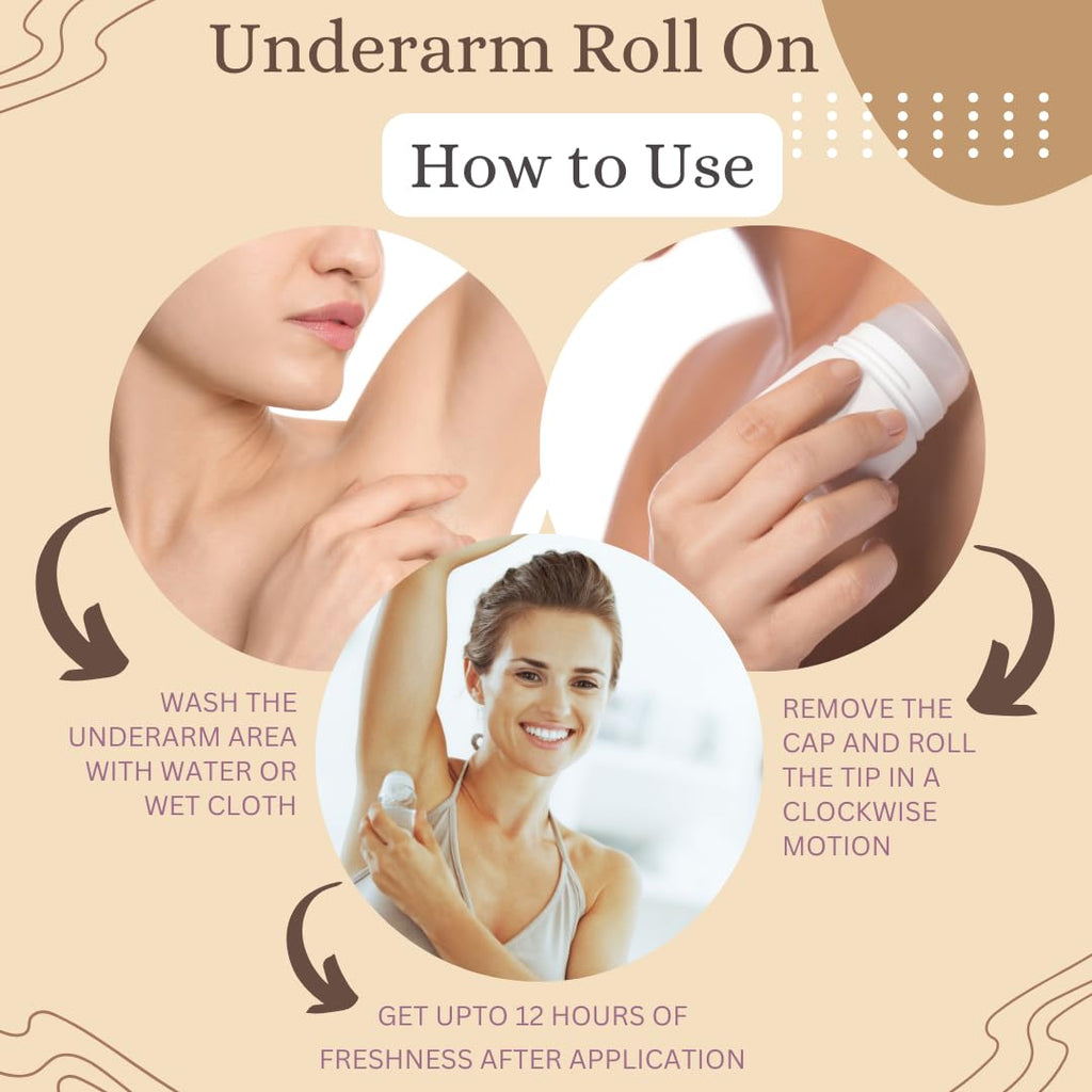 Smartdrops Underarm Roll On | Deodorant Underarm Roll On Brightens Skin | Reduces Pigmentation | Underarm Roll On For Women | Pack 1