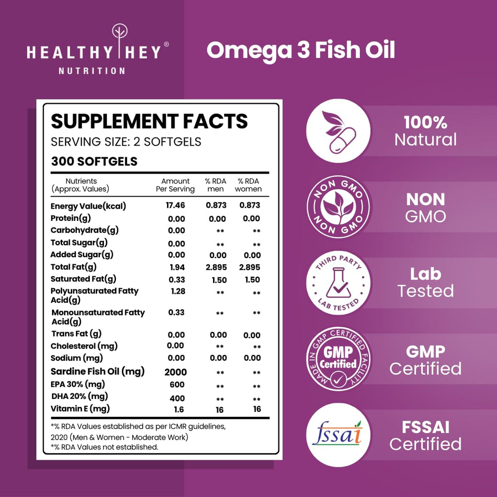 HealthyHey Sports Omega 3 Fish Oil | Omega 3 Fish Oil Capsules For Women and Men - 300 Softgels (EPA 600 - DHA 400)