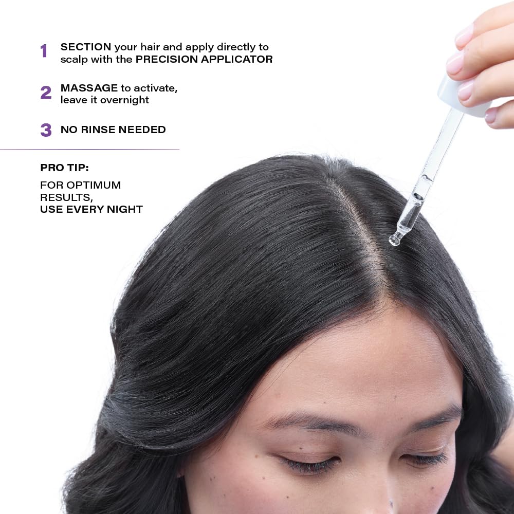Novology Follicle Revive Scalp Serum for Hair Growth with 4% Dynagen, Zinc, Niacinimide|50ml