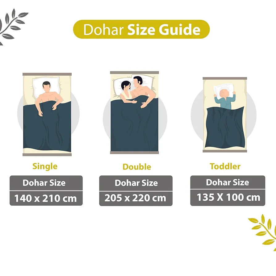 Divine Casa 120 GSM Microfiber Double Dohar Soft & Lightweight Throw Blanket Petal Lattice Pattern Colour Mustard Yellow