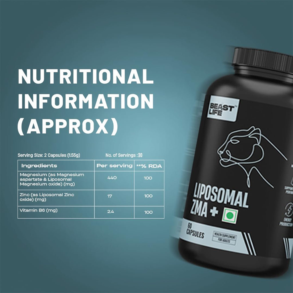 BeastLife Liposomal ZMA | Zinc Magnesium Aspartate Capsules | Ultra Absorption | Muscle Repair, Sleep Quality, Stress & Mood Balance | Metabolic & Immune Support | 60 Capsules