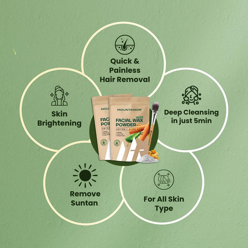 MOUNTAINOR Face Wax Powder with Ubtan & Aloevera, Full Body Painless Herbal Hair Remover Waxing Cream Powder for Women No Harmful Chemicals, No Irritation, No Skin Rashes - 100 gm