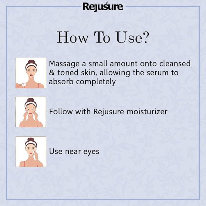 Rejusure 5% Niacinamide - Acne Marks | Blemish Control | Men & Women - 30 Ml