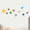 StickMe Planets in Our Solar System Baby Kids Learning Education Wall Sticker -SM947