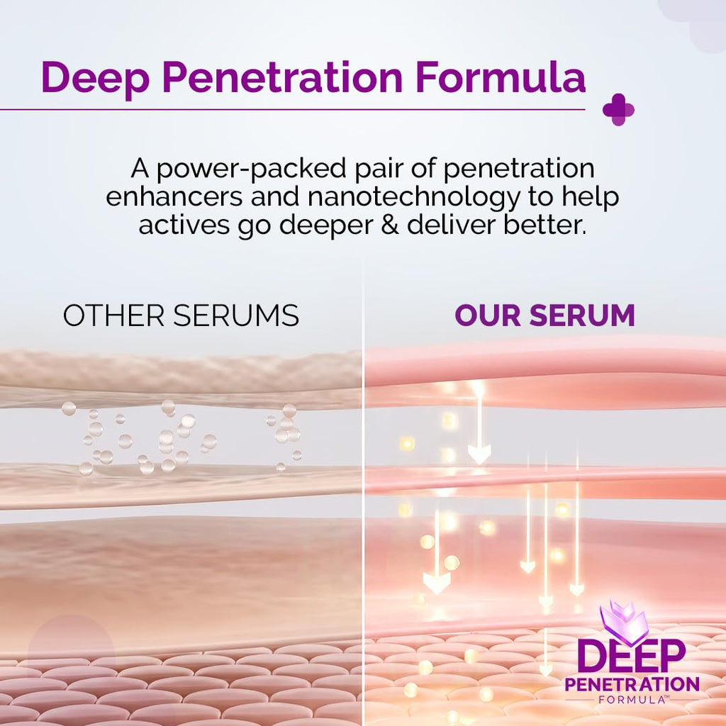 The Derma Co 10% Niacinamide Serum with 2% Zinc, Powered by Deep Penetration Formulaâ„¢ | Fades Acne Marks, Controls Oil & Reduces Dark Spots | 10 ml