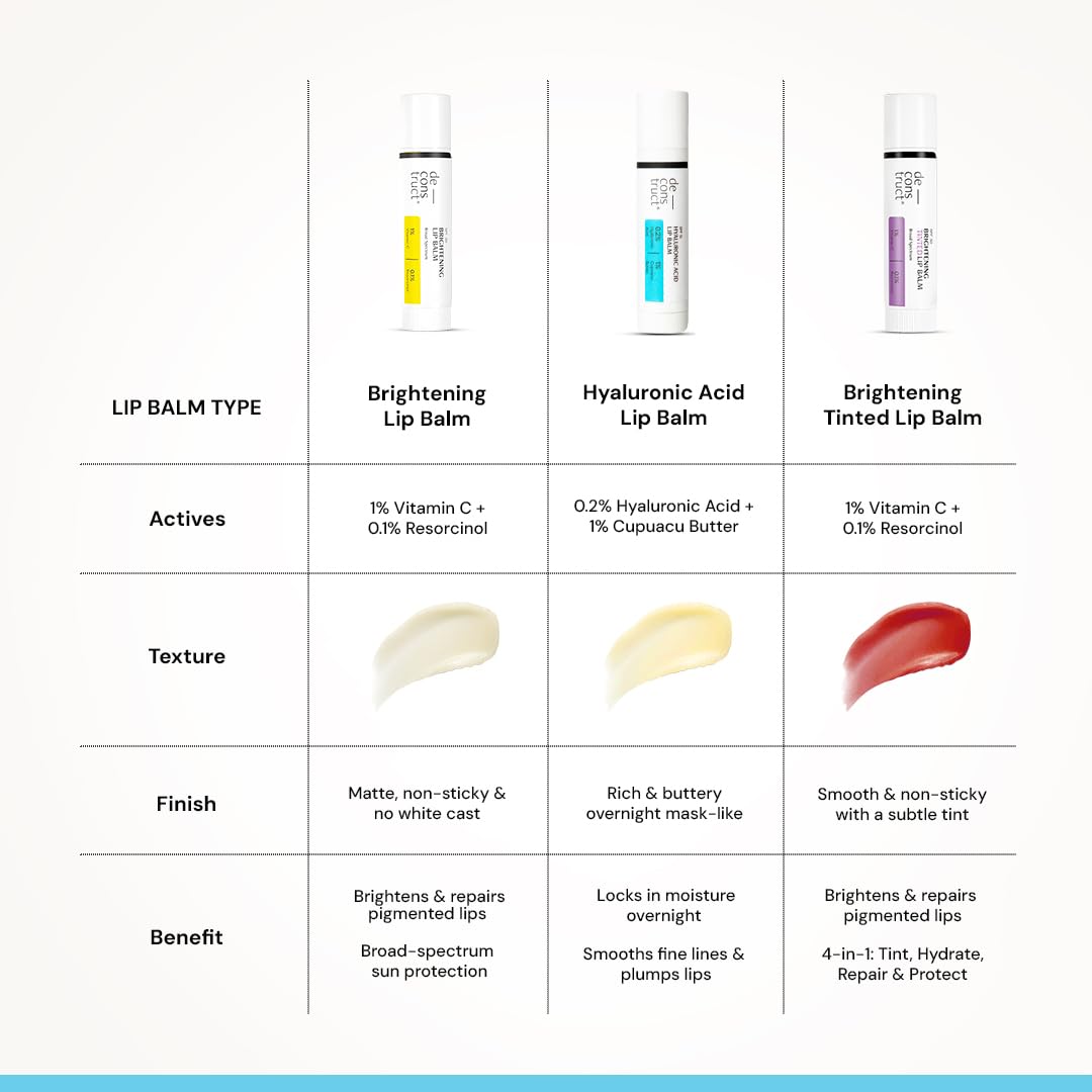 Deconstruct Hyaluronic Acid Lip Balm With 1% Cupuacu Butter | For Fuller, Dry Lips | Protects & Nourishes Dry Chapped Lips | Lip Balm For Women & Men | 4gm