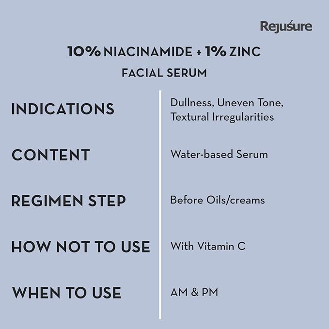 Rejusure 10% Niacinamide + 1% Zinc Face Serum – 10 Ml