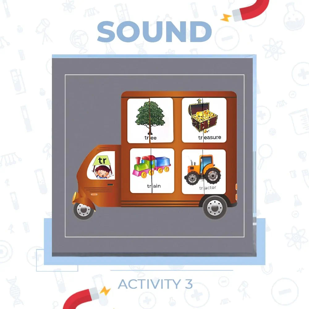 Pelikas Toyz Magnetic Phonics Kit for Kids, Montessori Toys for 4 to 6 Year Old, Gift for Boys Girls - Magnalogix Phonics on The Go !