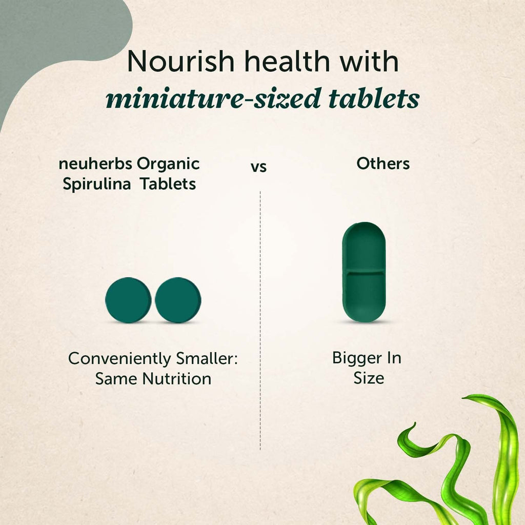Neuherbs Spirulina 1000mg Per Serving - 120 Tablets | Boost Energy, Immunity & Metabolism | Supports Weight Management | 100% Pure & Natural