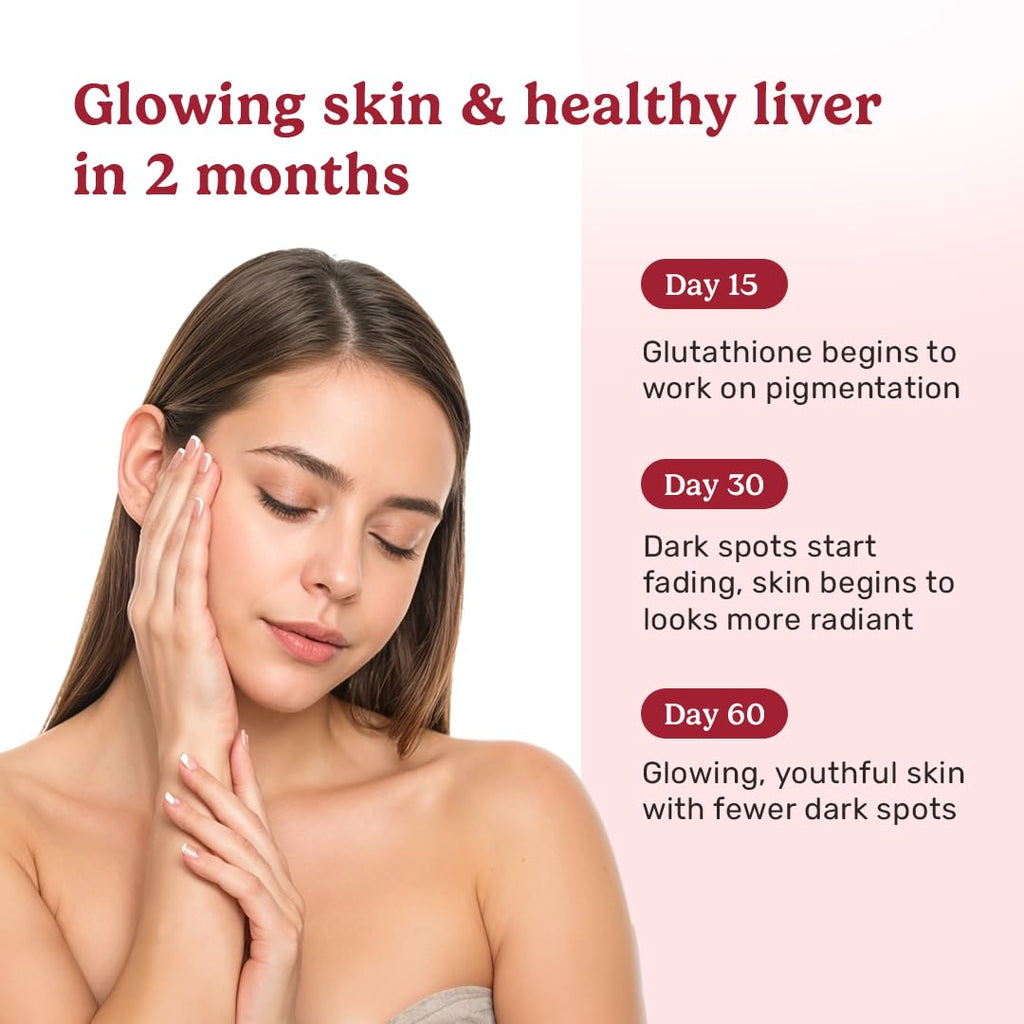 What's Up Wellness Gluta-Glow Gummies | Liposomal Glutathione Supplement with Vitamin C for Radiant Skin Tone | Depigmentation | Detoxification | 30 Days | Men & Women | No Added Sugar