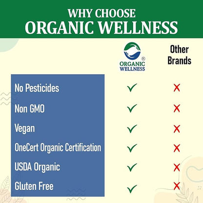Organic Wellness Triphala Powder - 100 gms Tin