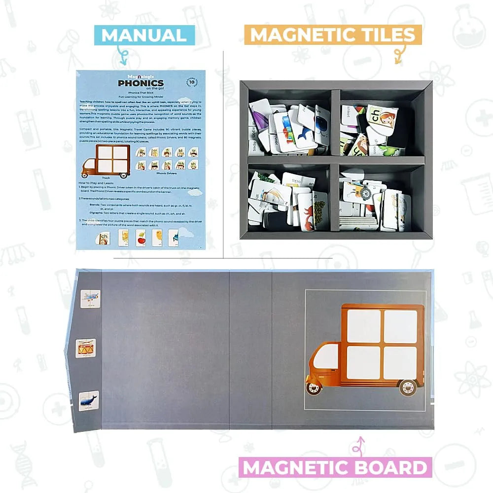 Pelikas Toyz Magnetic Phonics Kit for Kids, Montessori Toys for 4 to 6 Year Old, Gift for Boys Girls - Magnalogix Phonics on The Go !