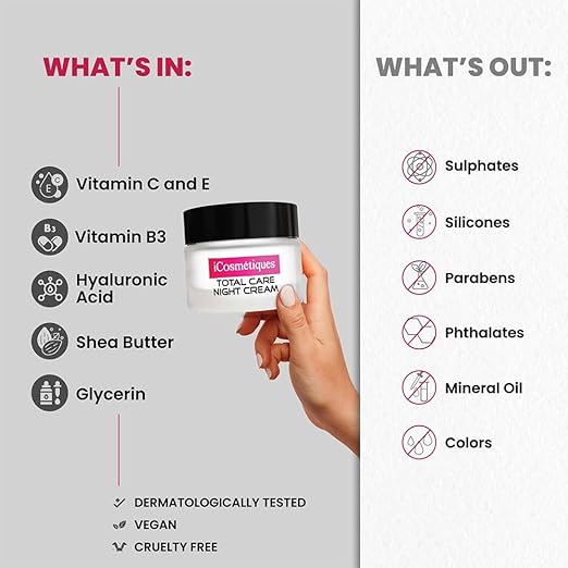iCosmetiques Night Cream Vitamins B3 C E Shea Butter - 50 gms