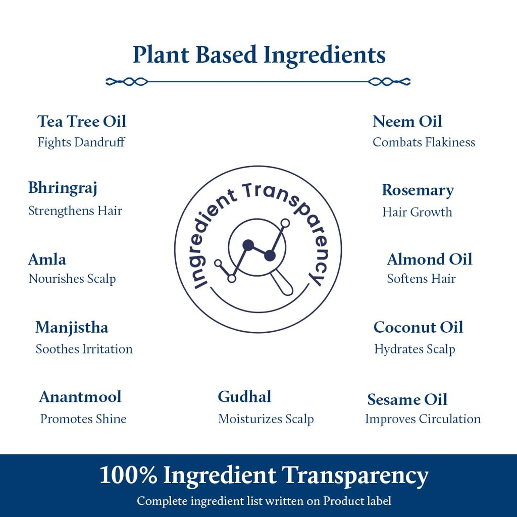 Blue Nectar Anti Dandruff Hair Oil | Ayurvedic Hair Oil with Neem, Tea Tree & Bhringraj for Hair Growth & Dandruff | Non-Sticky Hair Oil for Dry Scalp (12 Herbs, 100ml)