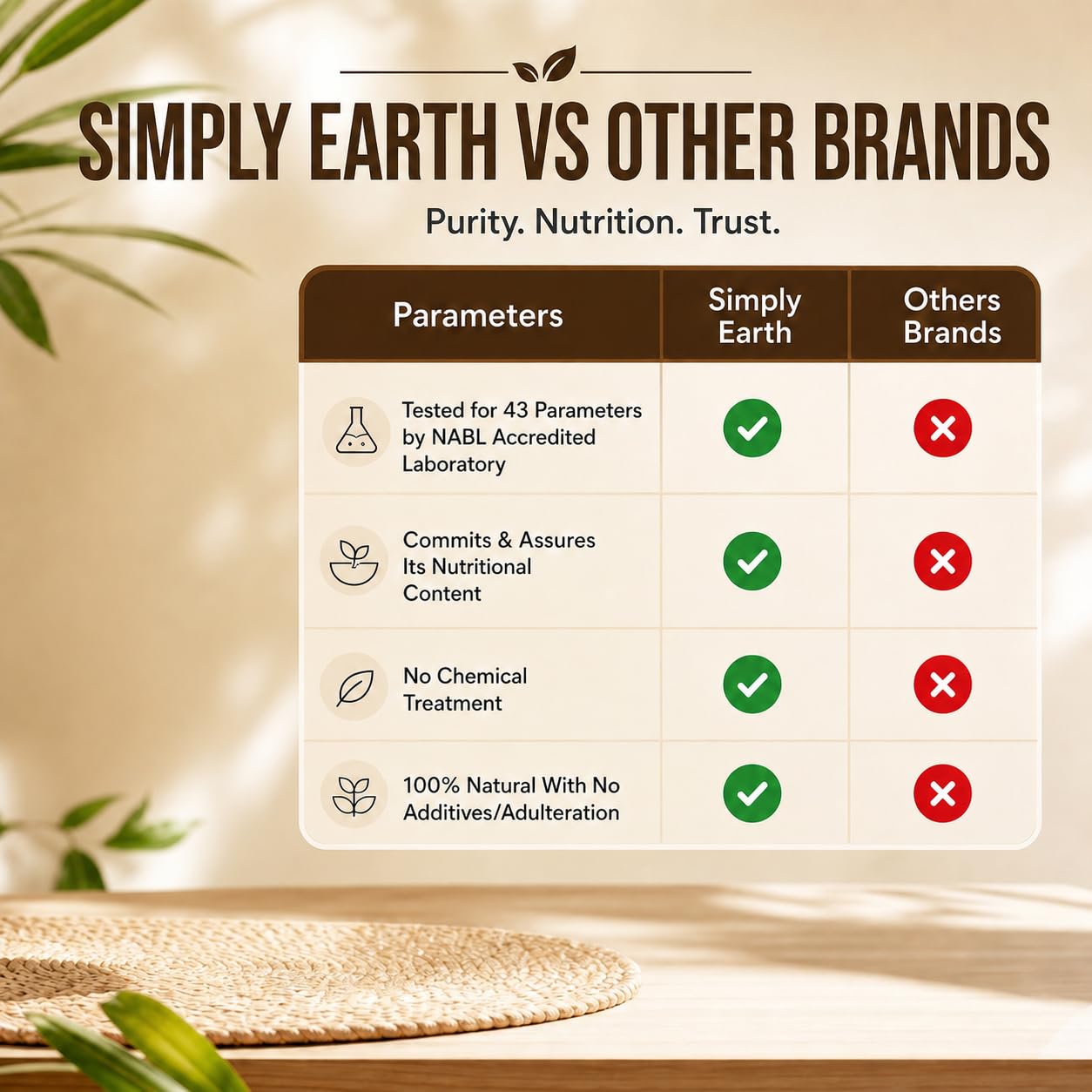 Simply Earth Organic Safed Musli Root Powder | Ayurvedic for Stamina, Performance & Energy | Siva Musli Podi/Shweta Musli Hudi | No Added Preservatives - 100 GM