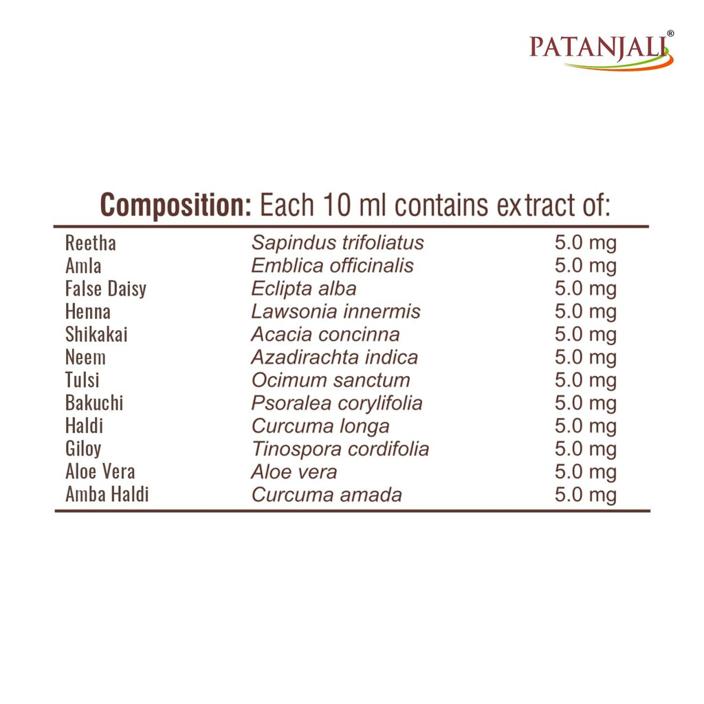 Patanjali Kesh Kanti Natural Shampoo - 450 ml (Pack of 2)