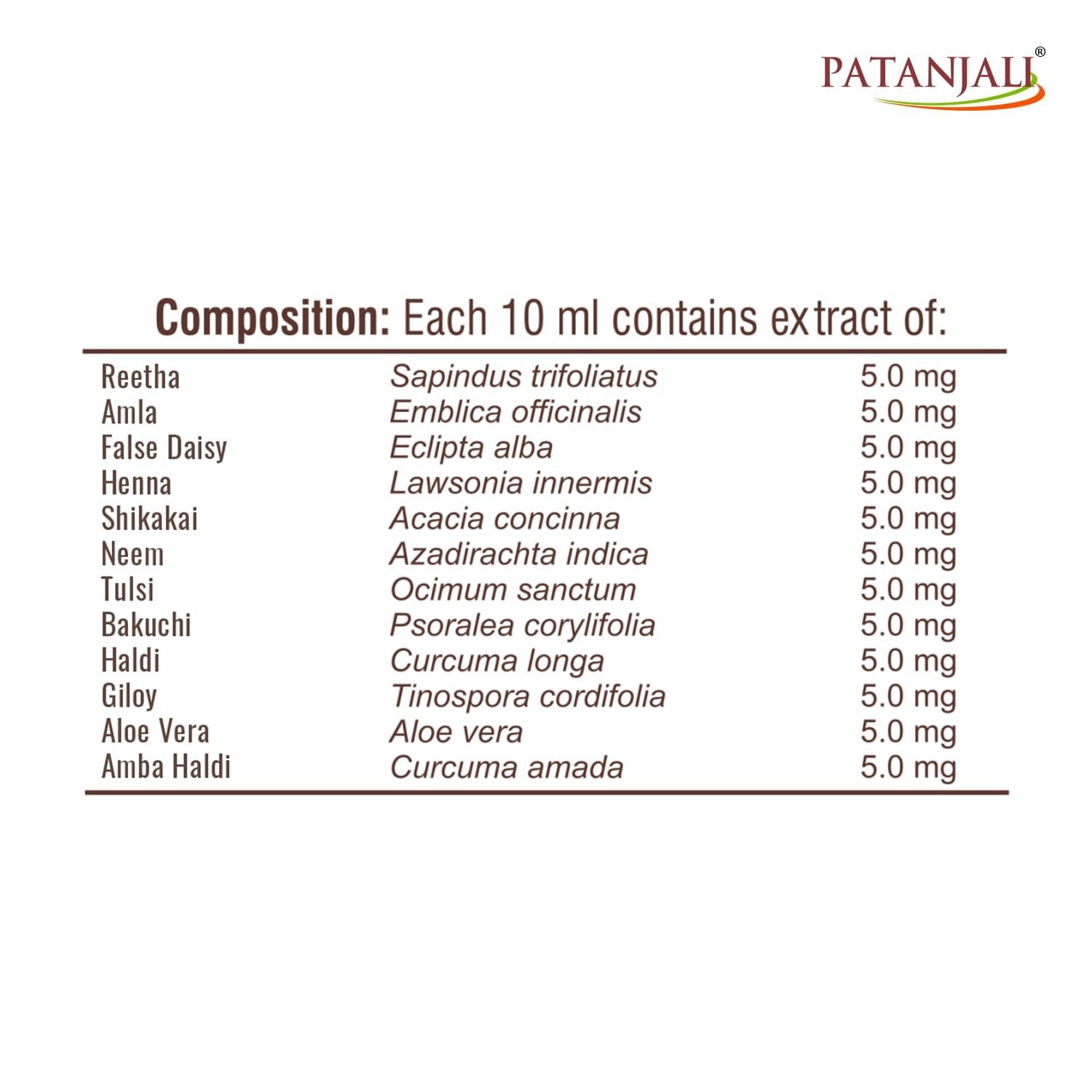 Patanjali Kesh Kanti Natural Shampoo - 450 ml (Pack of 2)
