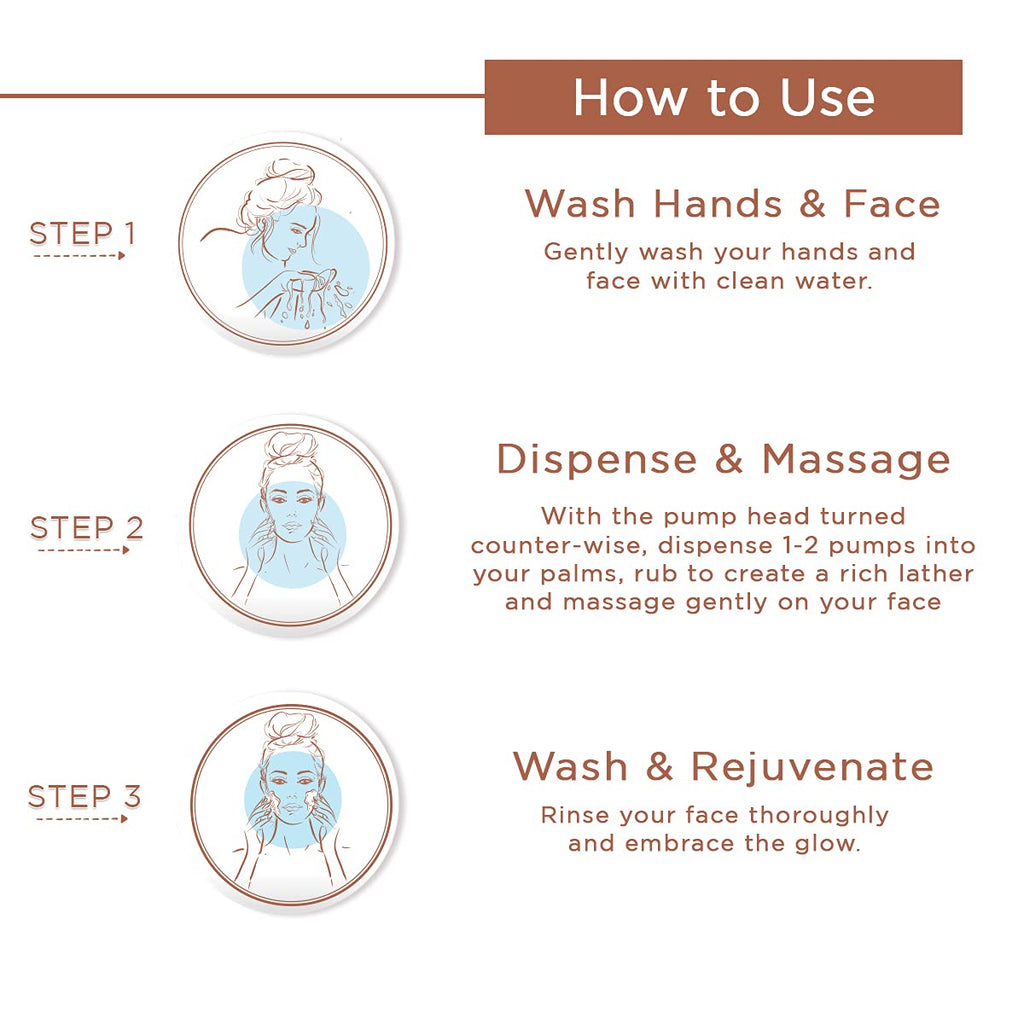 Spawake Ayurveda Face Cleanser Rejuvenating Foaming Face Wash - 190 ml