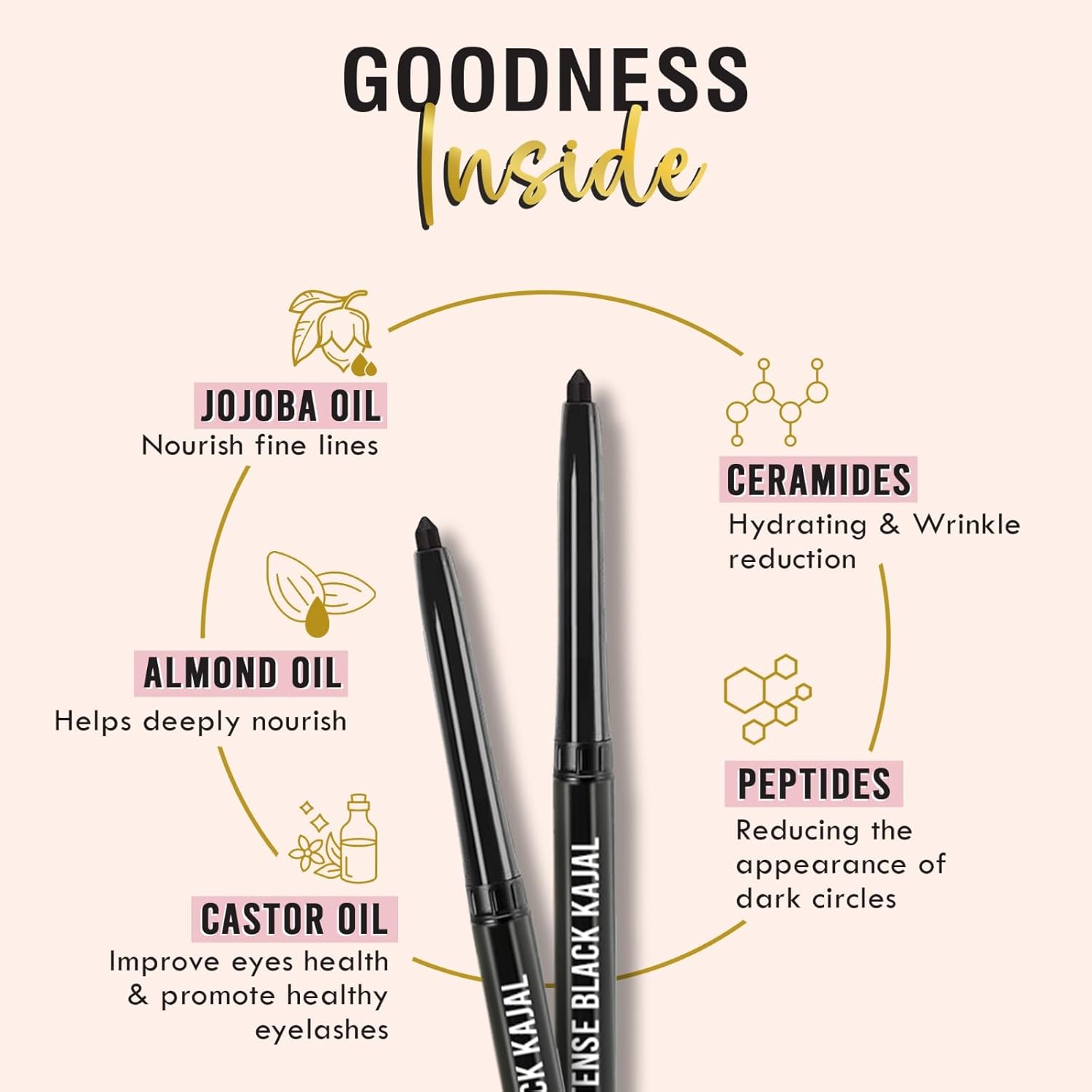 GLAMVEDA Pencil Smoky Intense Black Kajal - 0.35g | 24-Hour Long Stay One-Stroke Smooth Application Waterproof, Smudgeproof & Sweatproof| Rich Pigment | Suitable for Sensitive Eye 1 count (Pack of 1)
