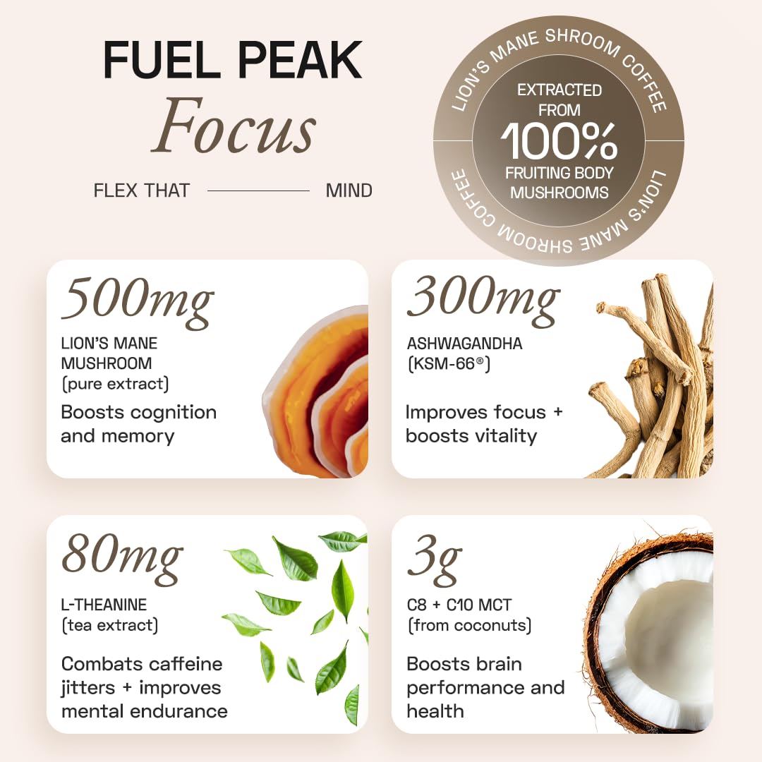 Ace Blend Lions Mane Shroom Coffee (15 Serves) | 500mg Lion's Mane Extract | KSM-66 Ashwagandha | L-Theanine & MCT Powder | Focus | Memory | Cognitive Support | Instant Coffee | Medium Roast Blend