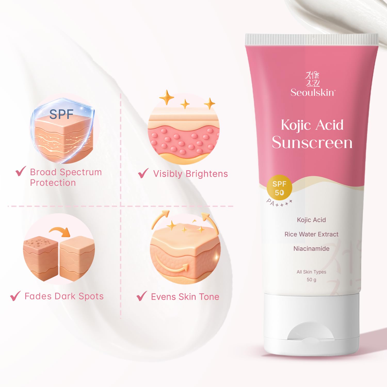 Seoulskin Kojic Acid Sunscreen SPF 50 PA ++++ | Helps Fade Dark Spots & Pigmentation | Non â€“ Sticky & Non- Greasy | No White Cast | Broad Spectrum UVA & UVB Protection | All Skin Types | For Men & Women | Lightweight Korean Sunscreen | 50 g