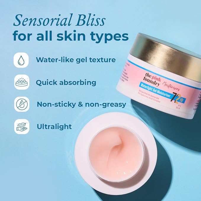 The Pink Foundry Waterlight Gel Moisturiser With 72 Hours of Hydration - 50 Ml