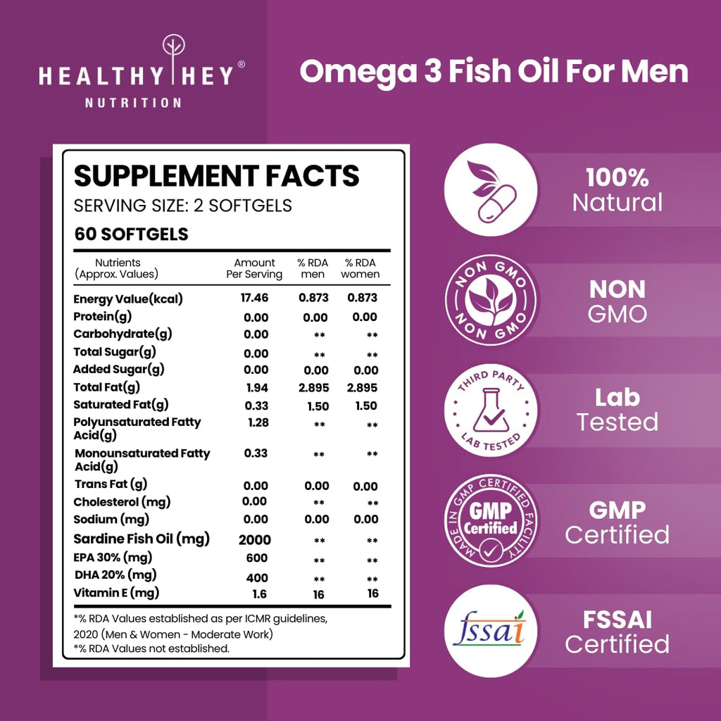 HealthyHey Nutrition Omega 3 Fish Oil for Men - 2000 Mg/serving - 60 Softgel Capsules (600 EPA & 400 DHA)