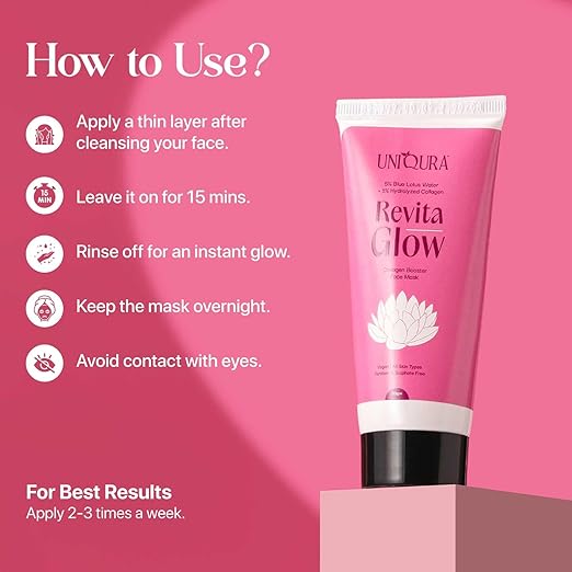 Uniqura Revita Collagen Booster Gel Face Mask - 50 gms